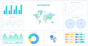 Data Visualization Dashboard